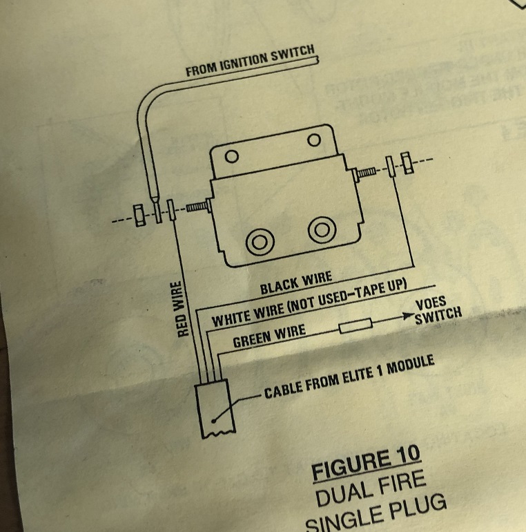 Dyna Dual Fire Ignition Wiring Diagram from www.sportsterproject.com